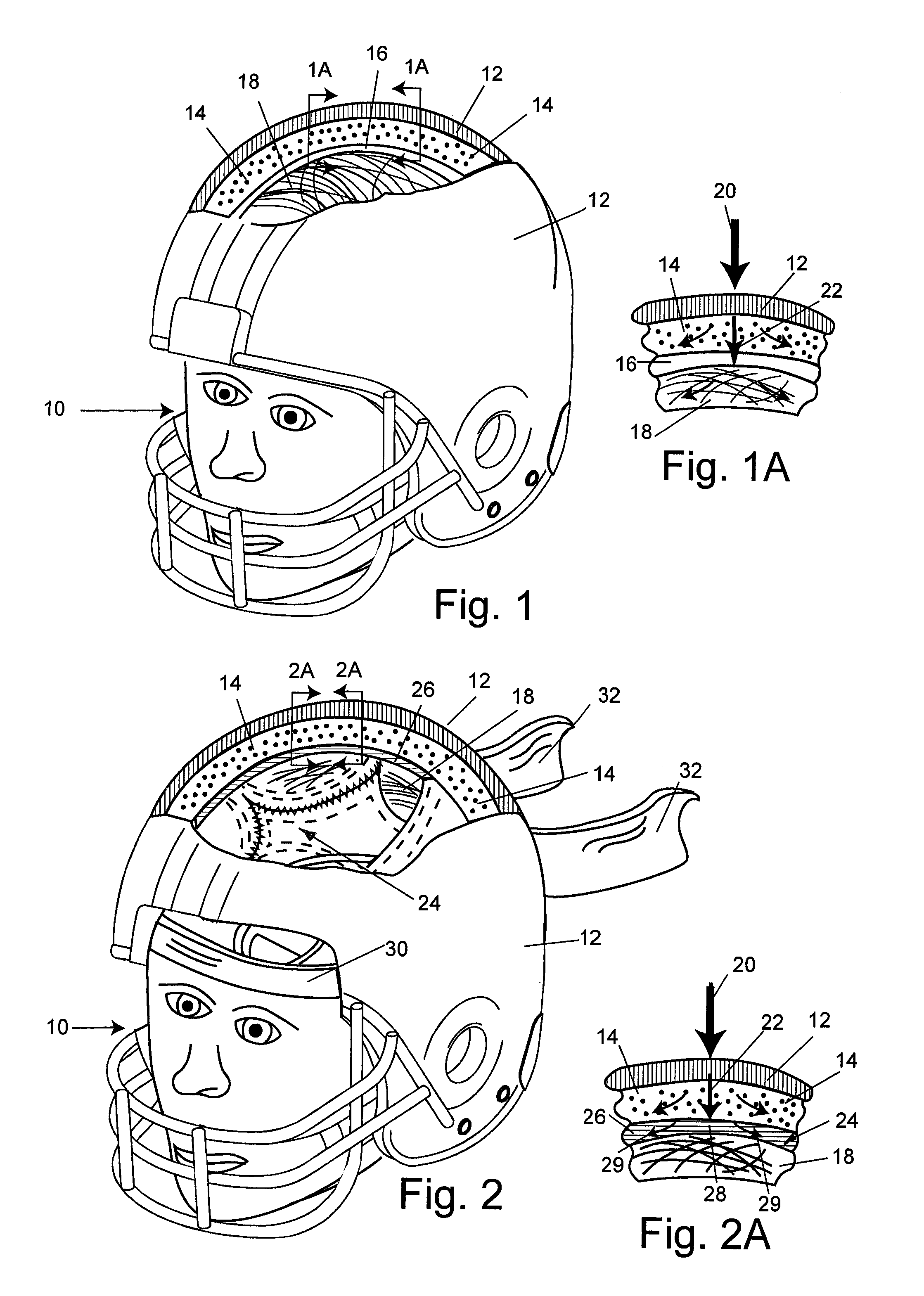 Shock absorbing, stretchable fabric, head cap for receipt under a head protection helmet