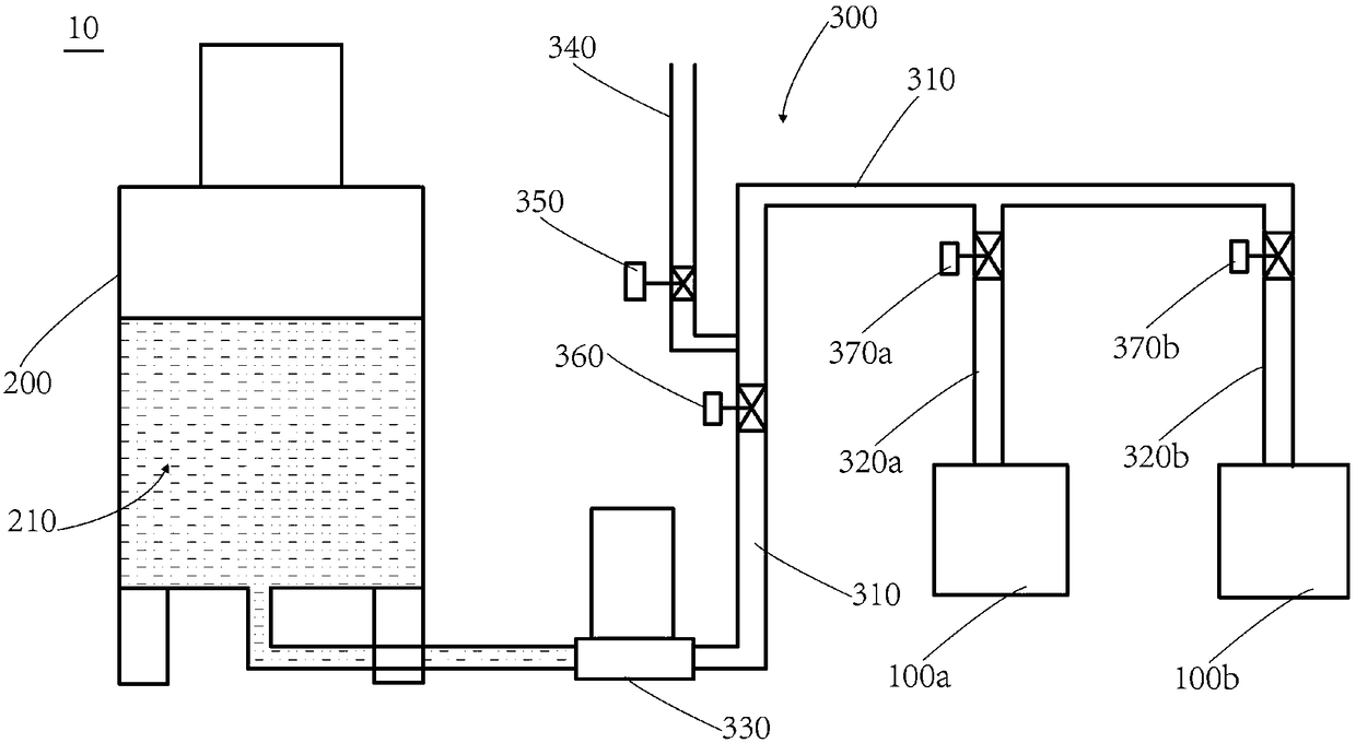 Sizing liquid conveying device and sizing mechanism