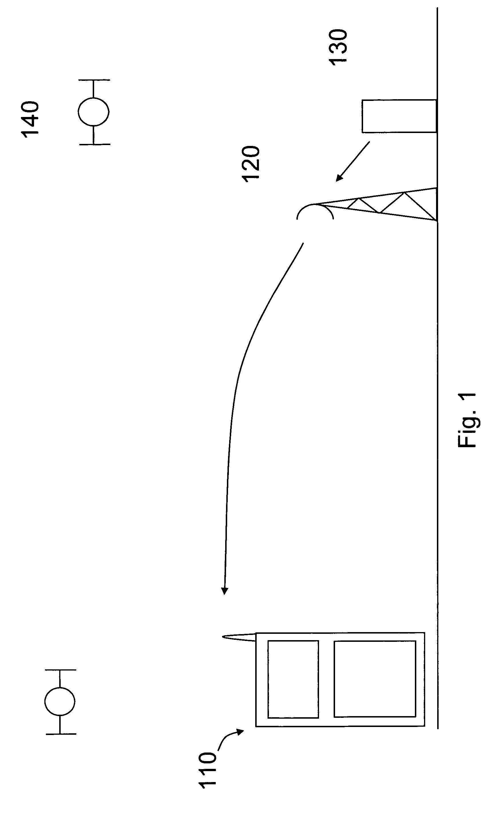 Atmosphere model