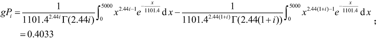 Weibull unit spare part demand quantity calculation method under storage failure risk