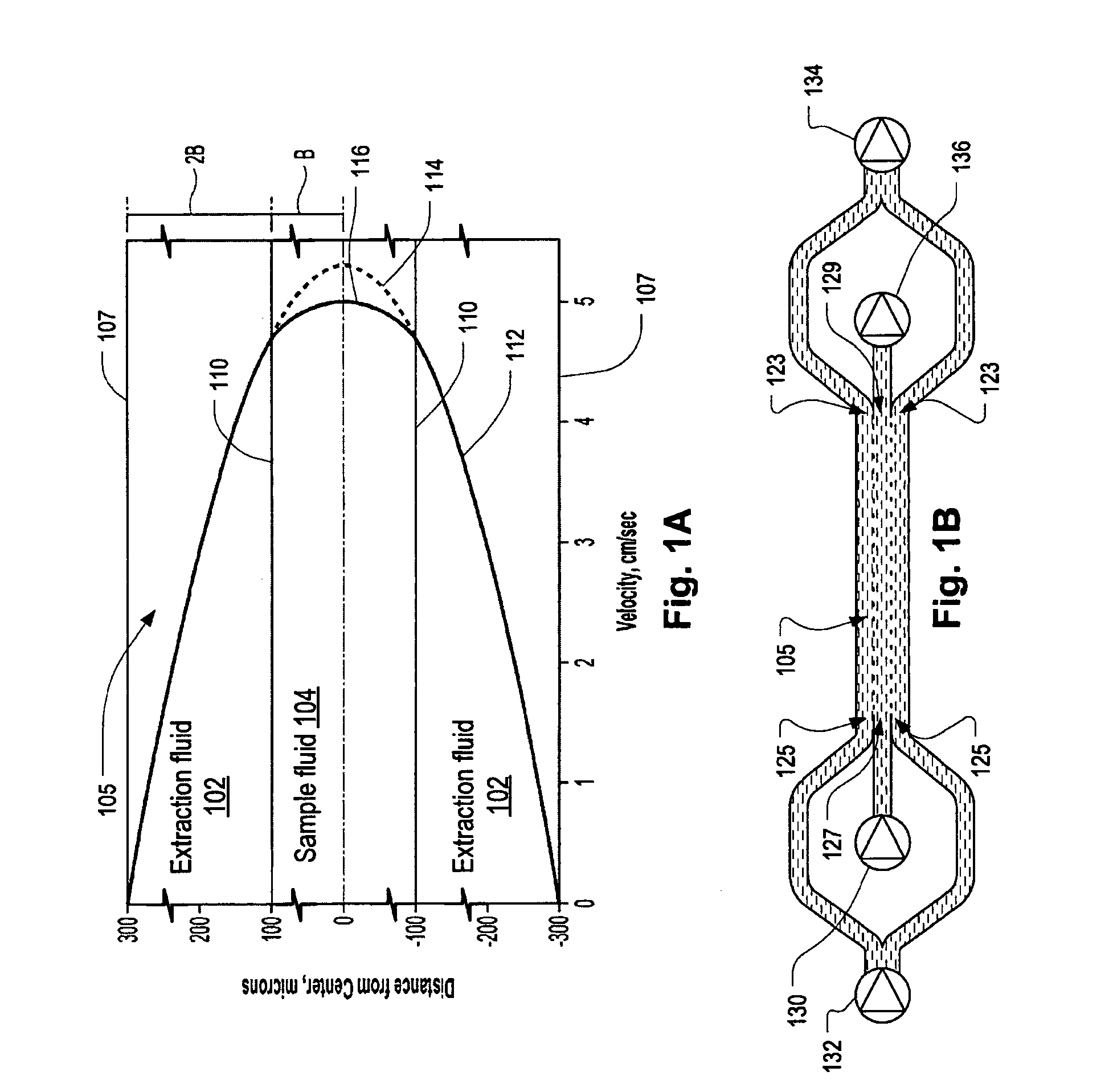 Systems and methods of microfluidic membraneless exchange using filtration of extraction outlet streams