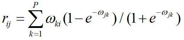 Method of comprehensive evaluation for simulation credibility of electric propulsion system