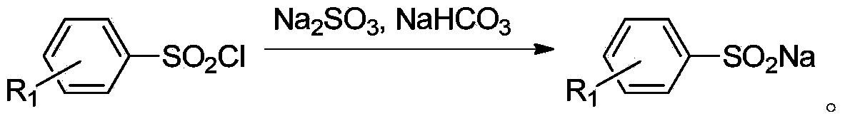 Method for preparing diaryl sulfone