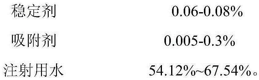 Lomefloxacin hydrochloride injection and preparation method thereof