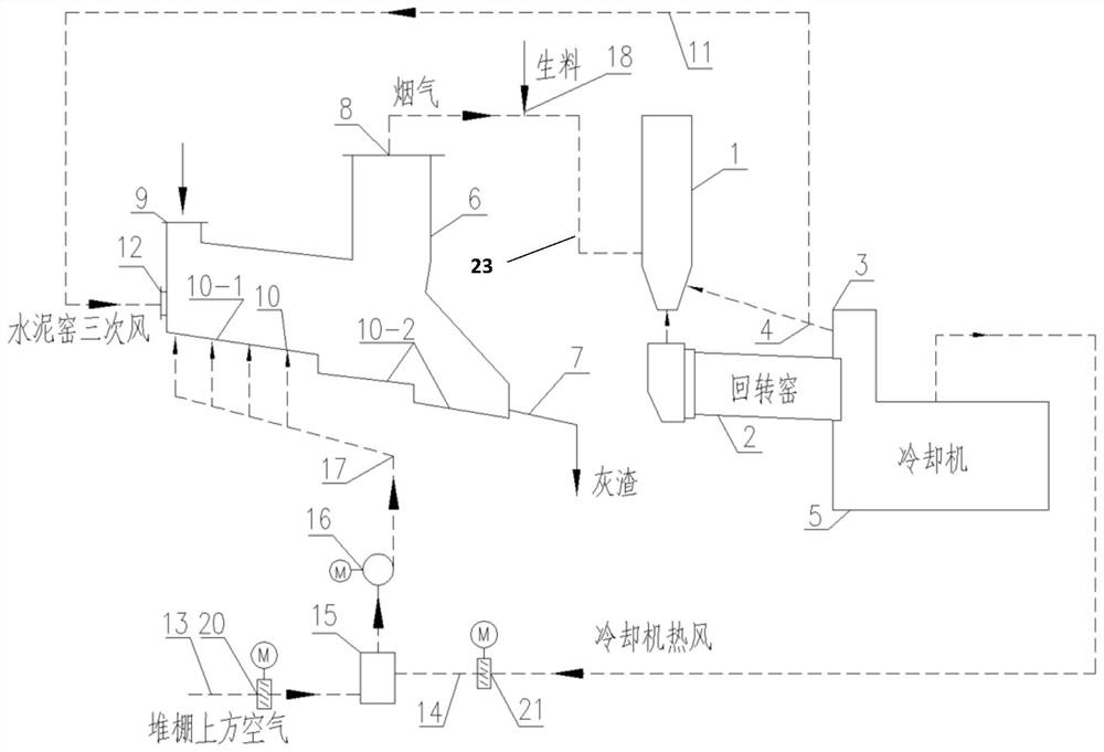 Cement kiln collaborative incineration alternative fuel system and process principle thereof