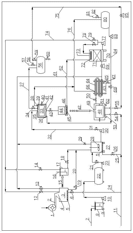 Low-emission solid organic waste treatment system realizing methane and active carbon production