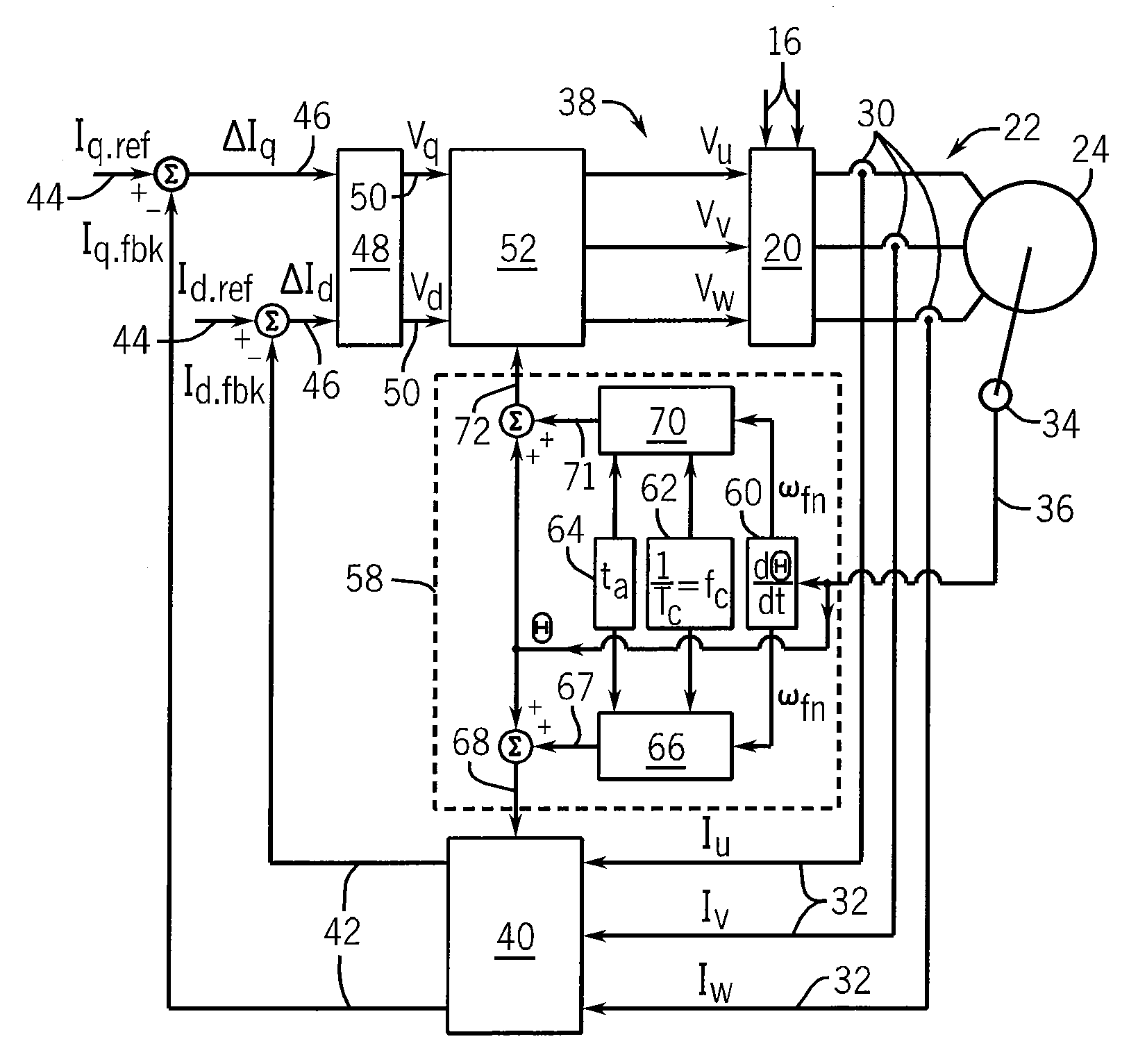 Method and Apparatus for Increased Current Stability in a PWM Drive