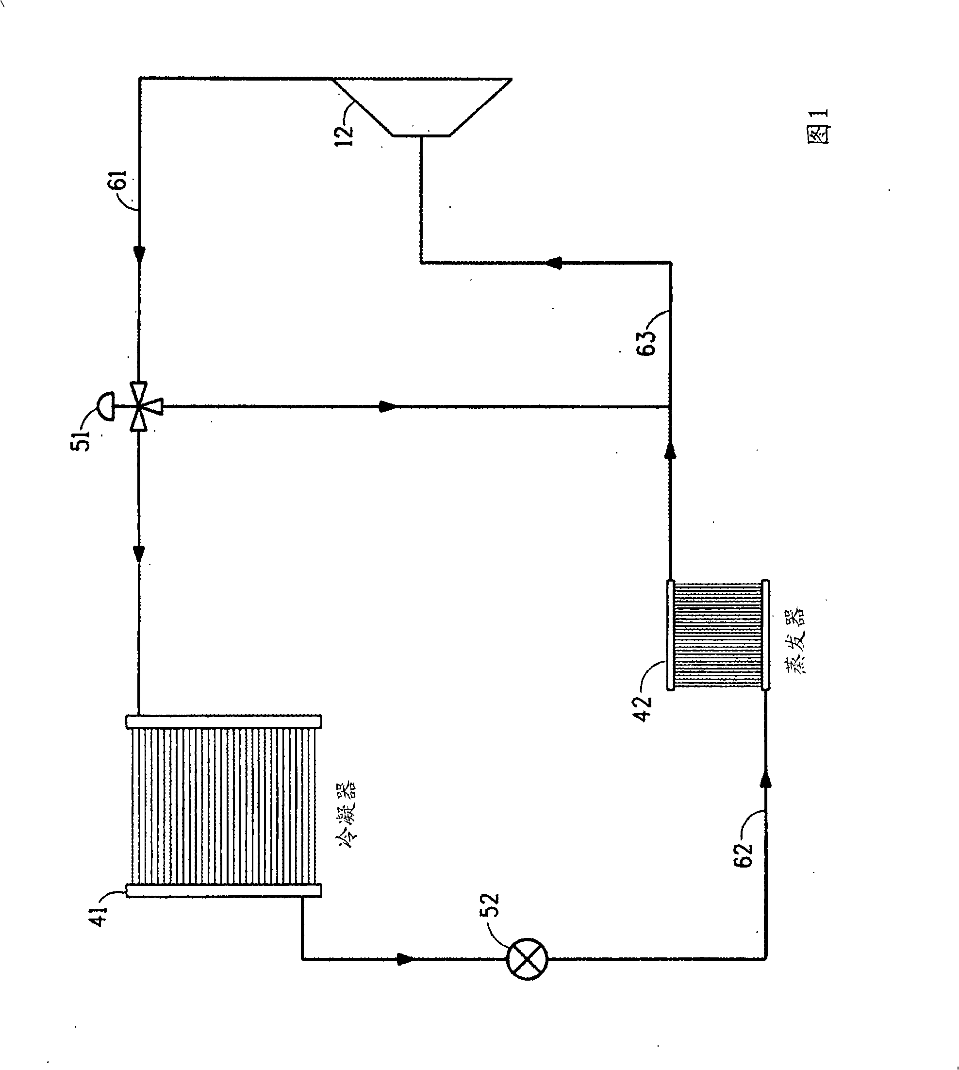 Method for circulating selected heat transfer fluids through a closed loop cycle