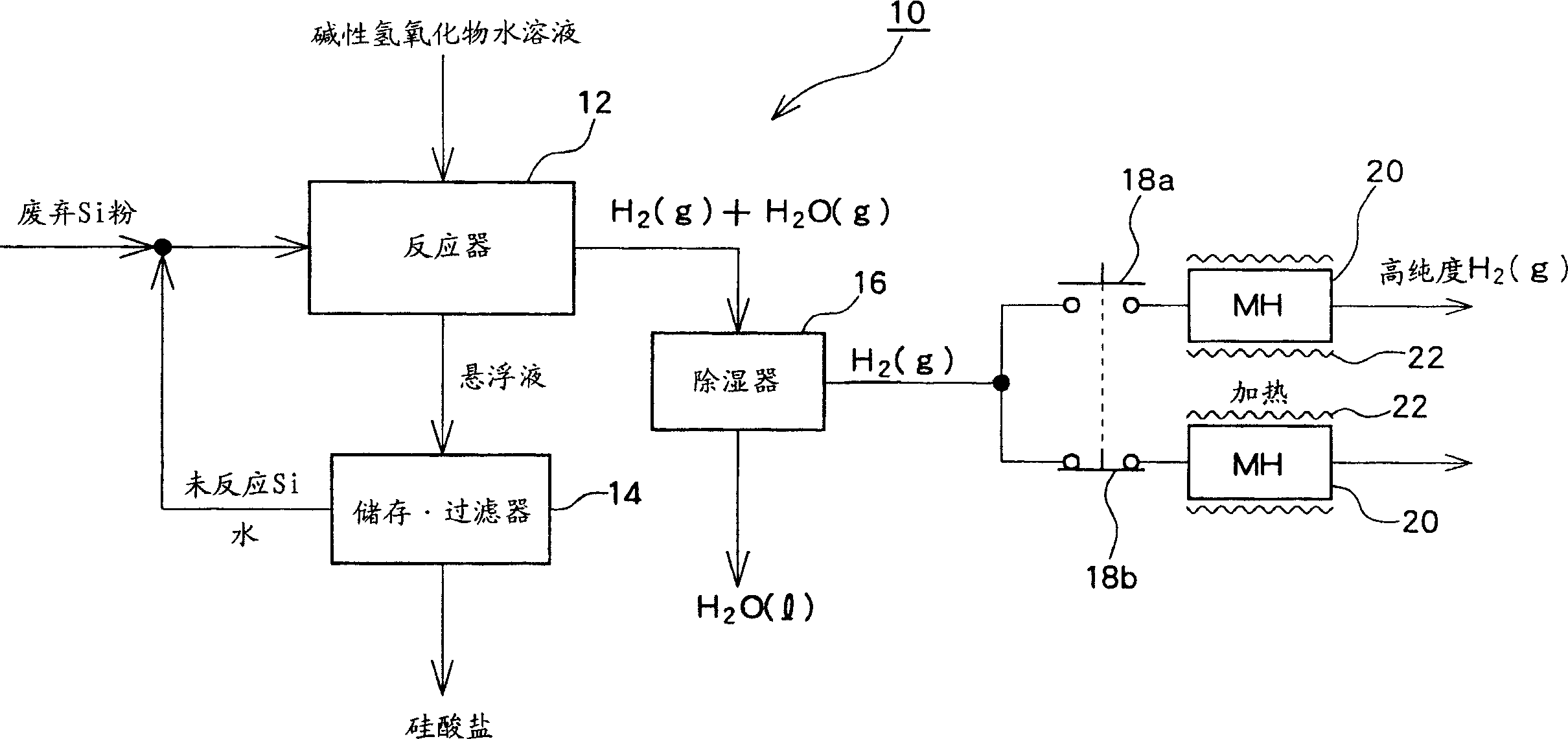 Hydrogen production method and apparatus and engine employing hydrogen production apparatus