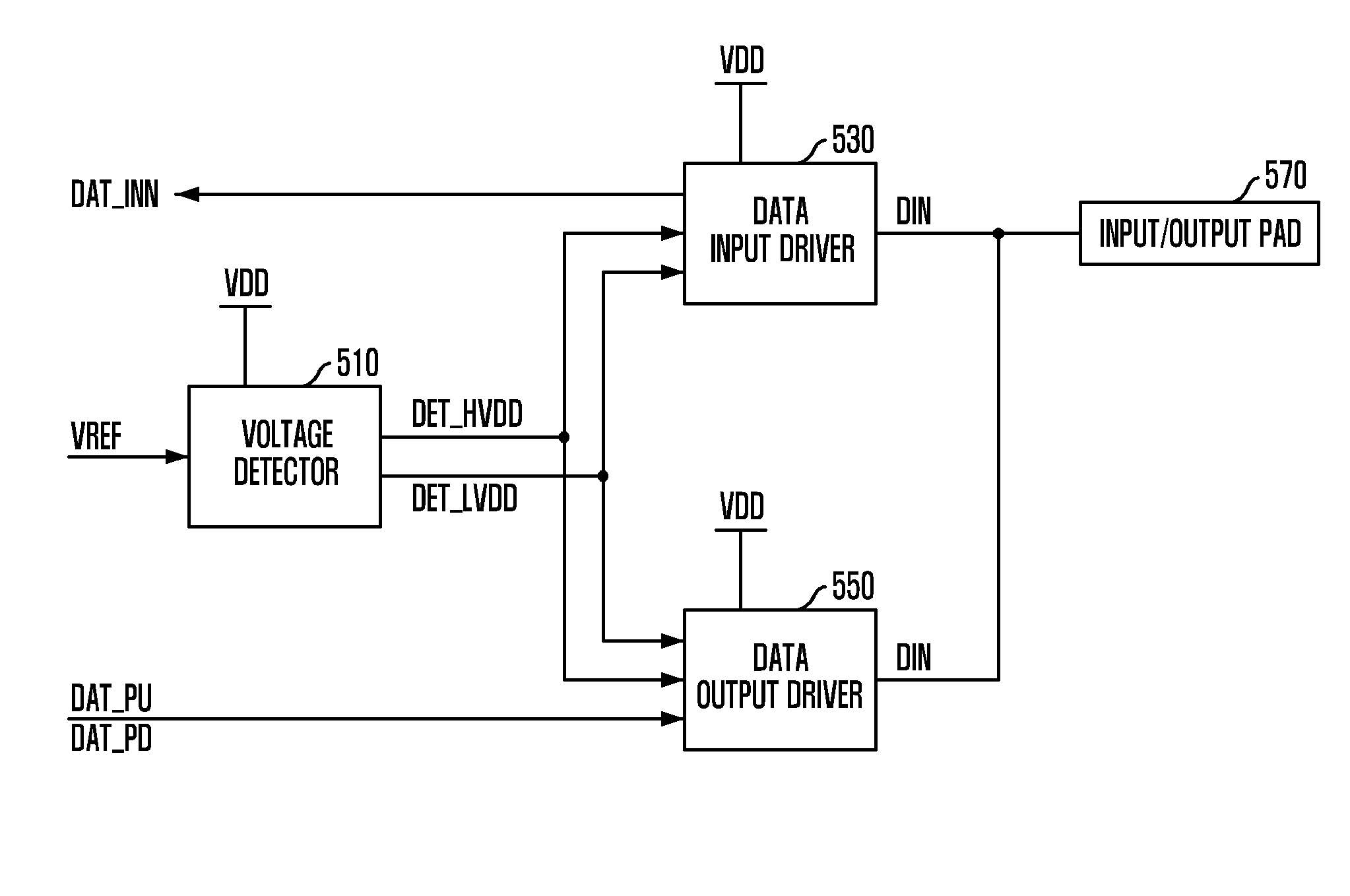 Semiconductor memory device and driving method thereof