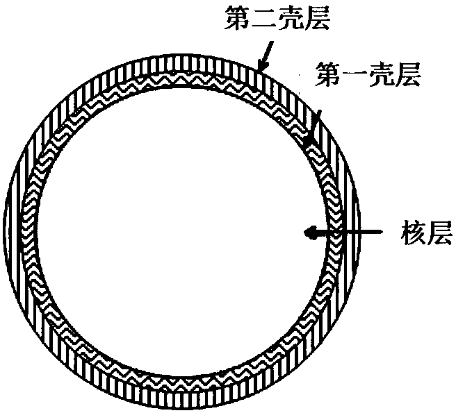 Biological brick containing endothelial cells and application of biological brick