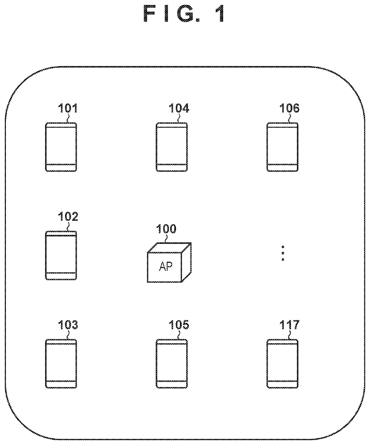 Communication apparatus, communication method, and non-transitory computer-readable storage medium