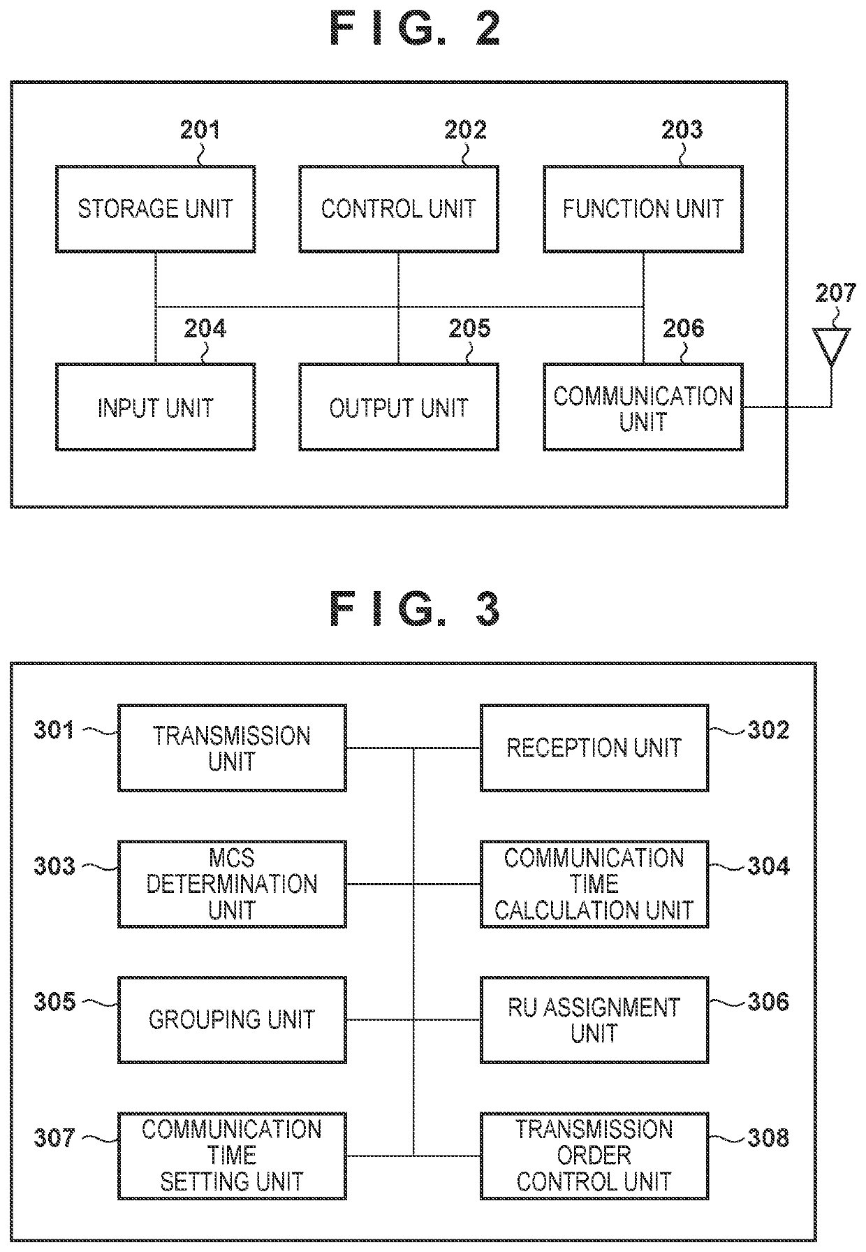 Communication apparatus, communication method, and non-transitory computer-readable storage medium