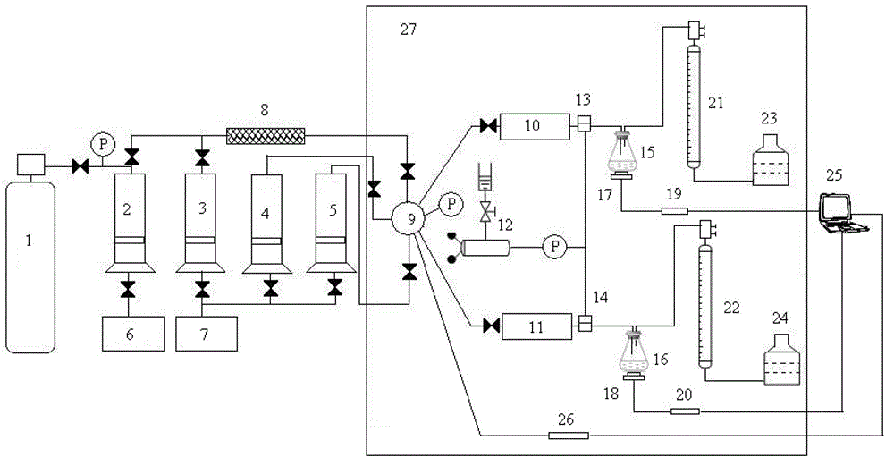 Device and method for measuring parallel core foam flooding gas-phase shunt volume