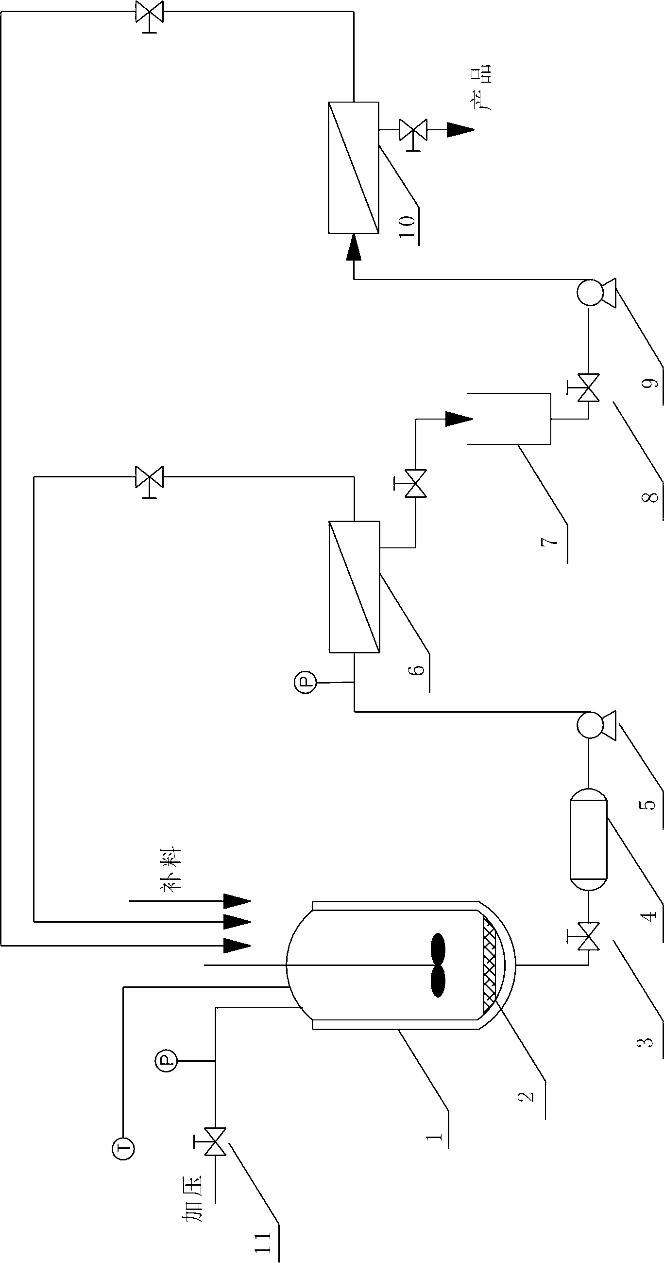 Method for increasing reducing sugar yield by coupling of membrane separation and lignocellulose acid hydrolysis