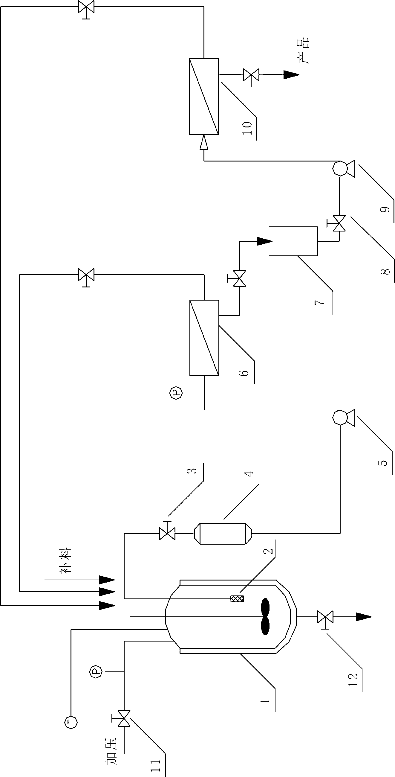 Method for increasing reducing sugar yield by coupling of membrane separation and lignocellulose acid hydrolysis