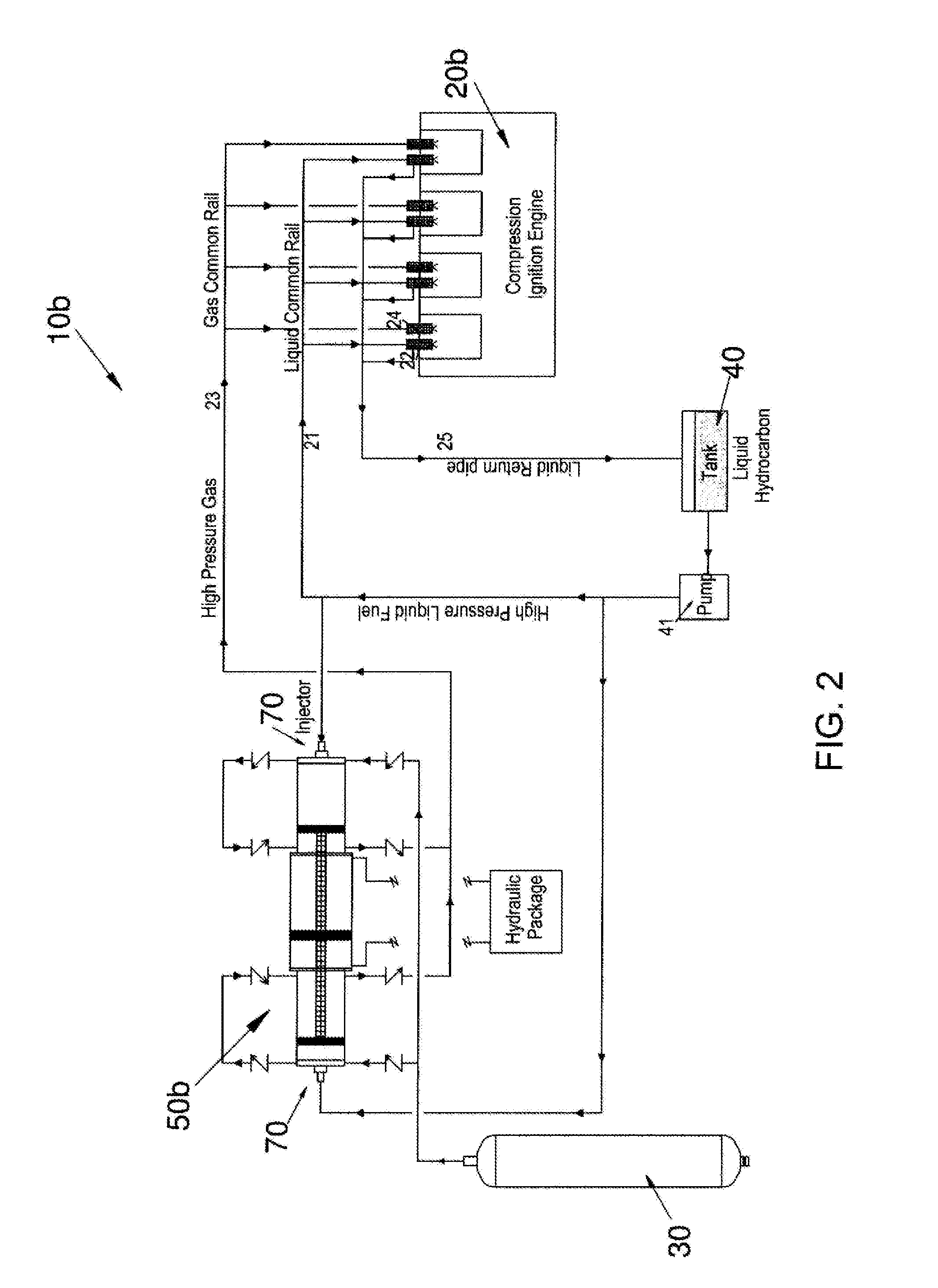 Vehicle fuel system