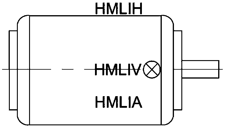 A DBSCAN algorithm shore bridge state classification method based on principal component analysis