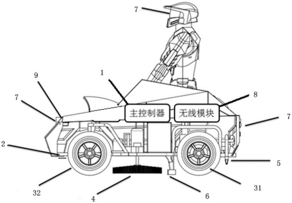 Patrol robot