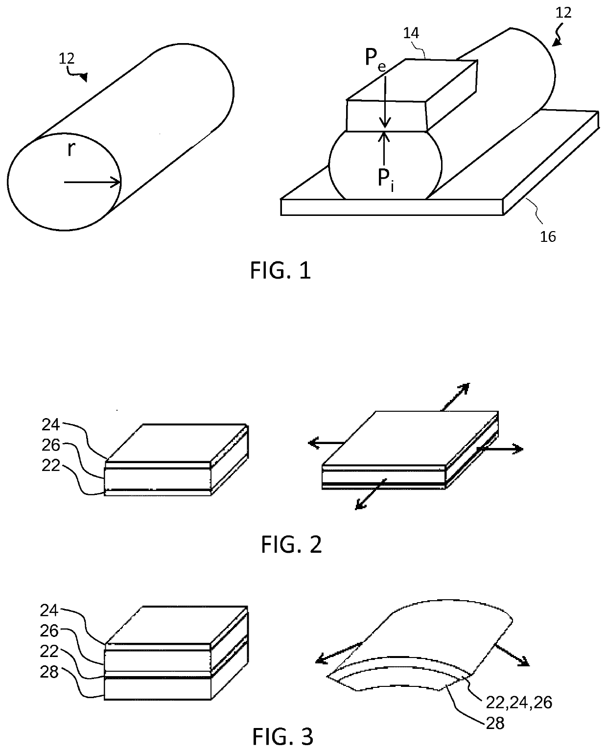 Sensor positioning using electroactive polymers