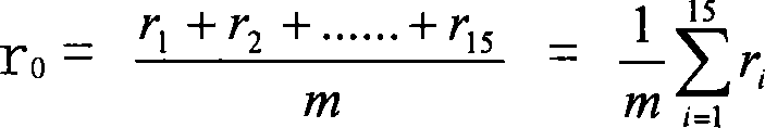 Preparation method of standard sample for spectrum analysis