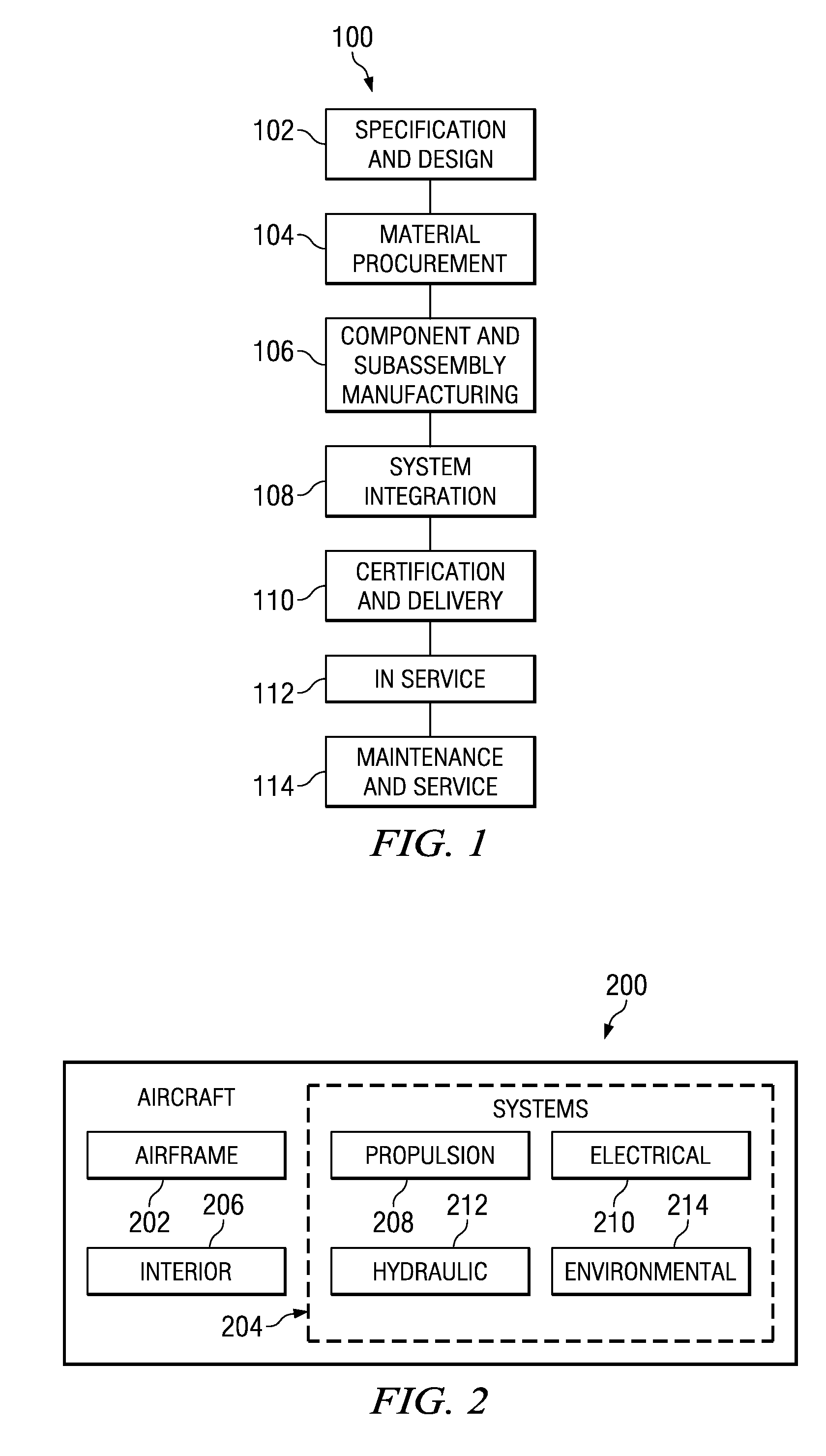 Optimizing usage of powered systems