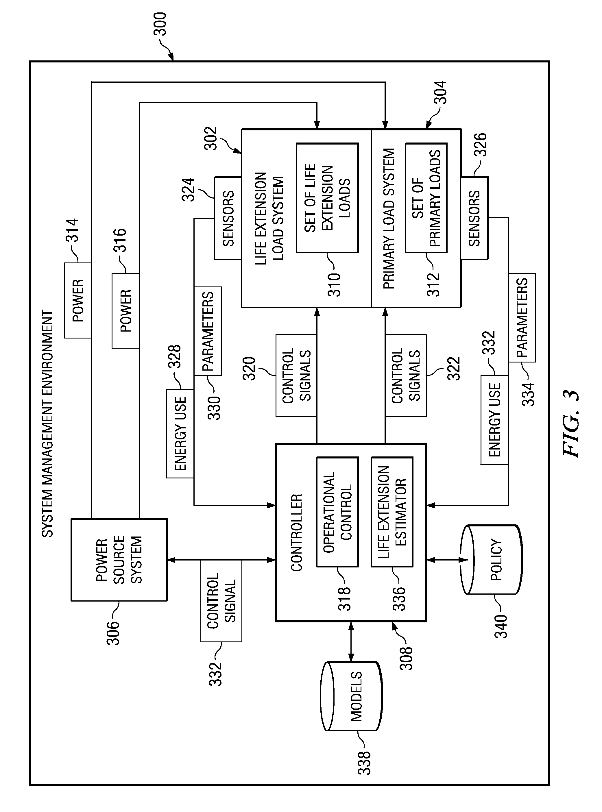 Optimizing usage of powered systems