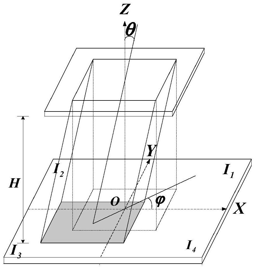 An anti-jamming method for analog sun sensors based on earth albedo