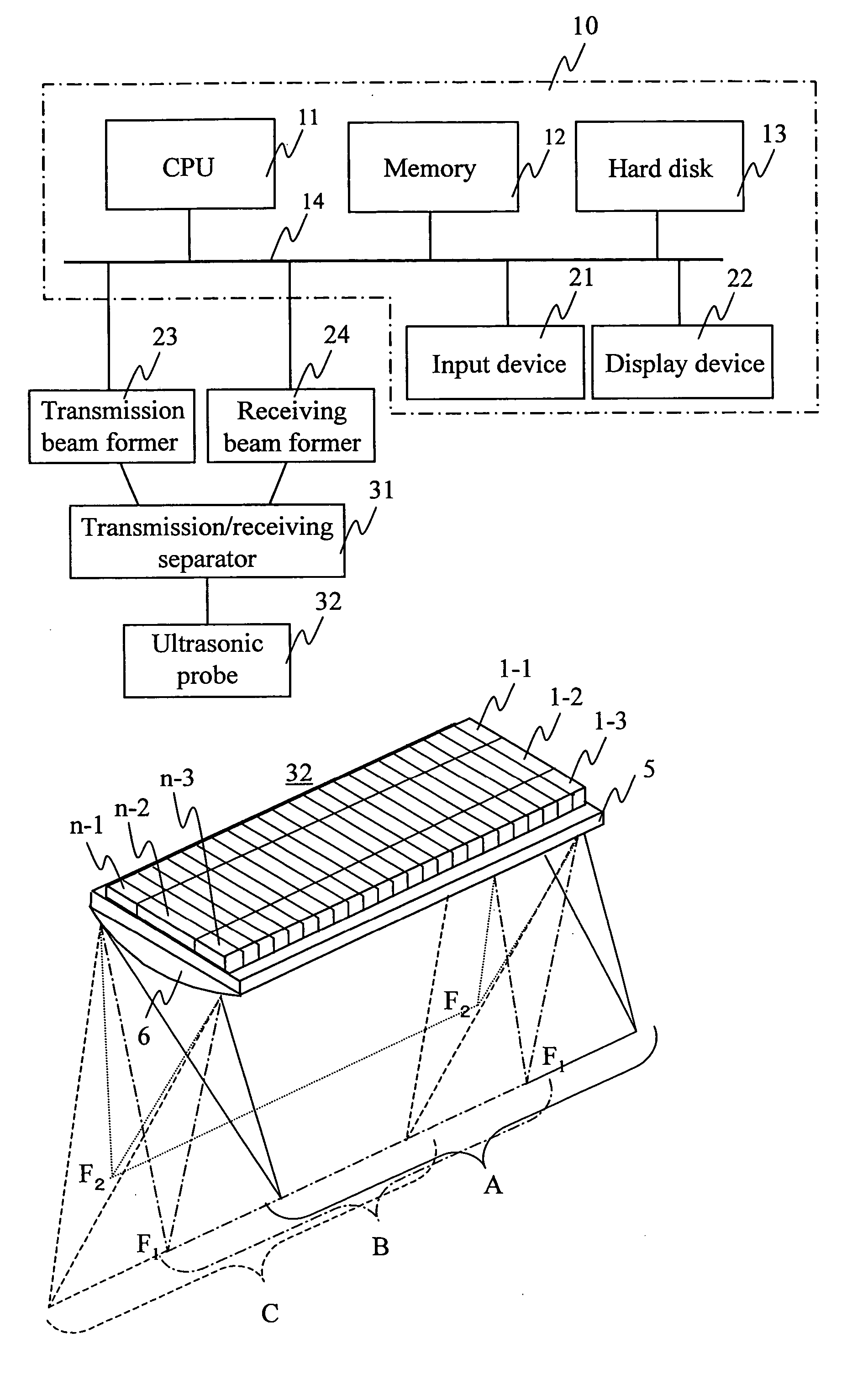 Ultrasonographic device and ultrasonographic method