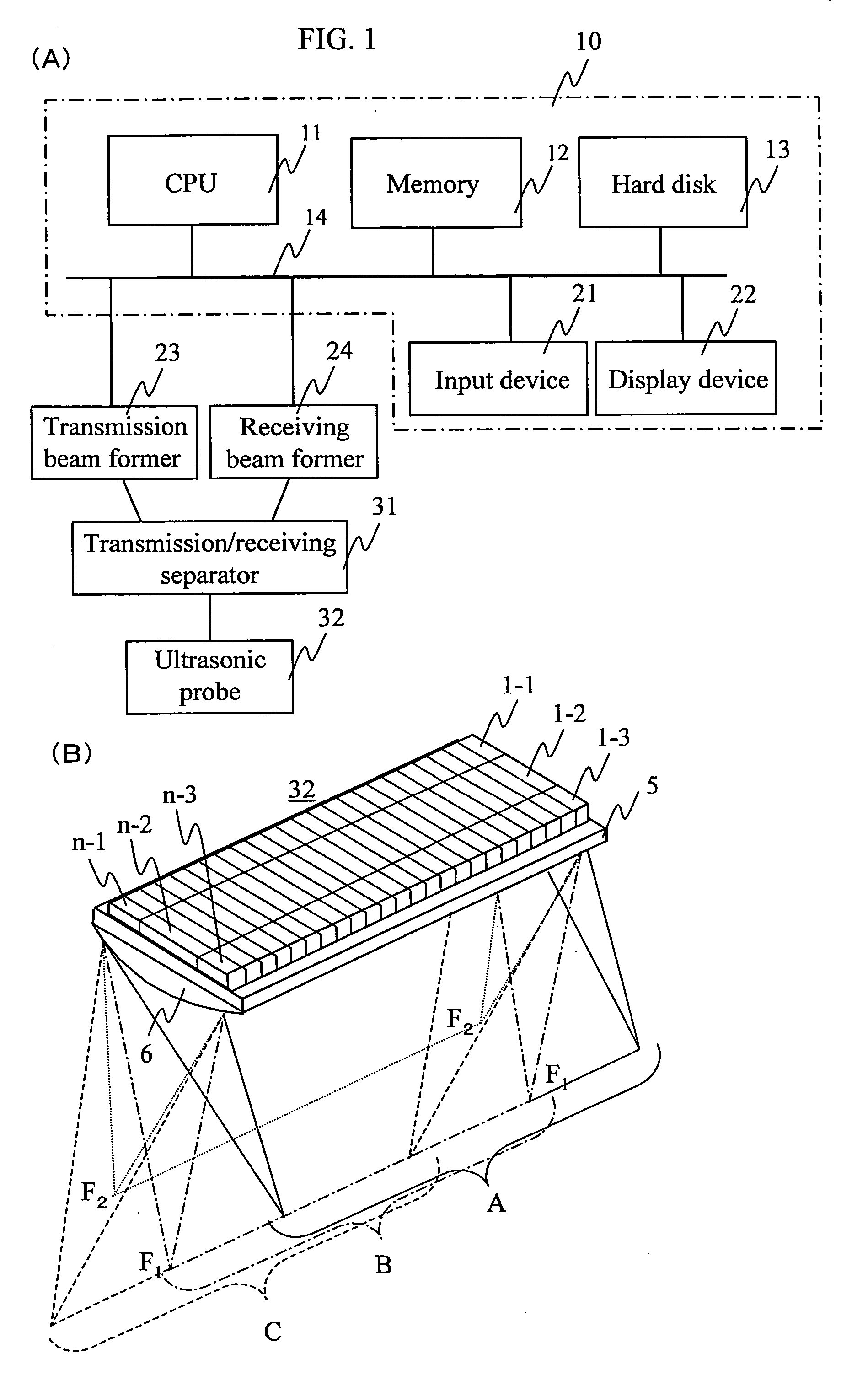 Ultrasonographic device and ultrasonographic method