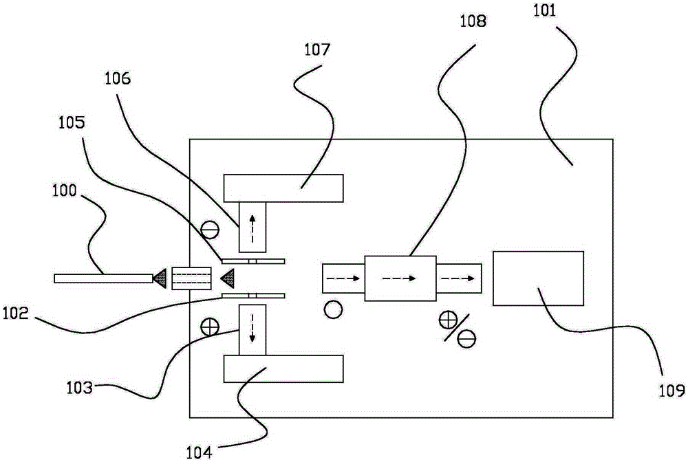 Mass spectrometry method and mass spectrometry device with atmospheric pressure interface