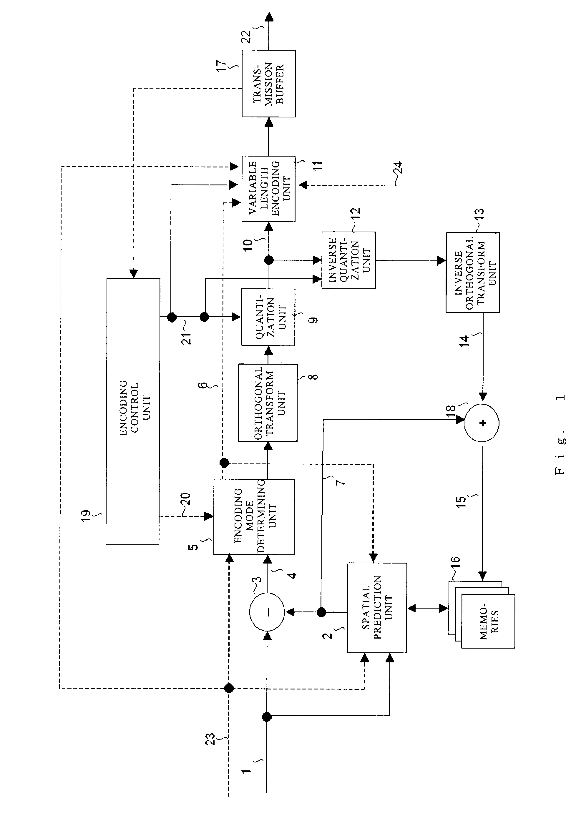 Image encoding device, image decoding device, image encoding method and image decoding method