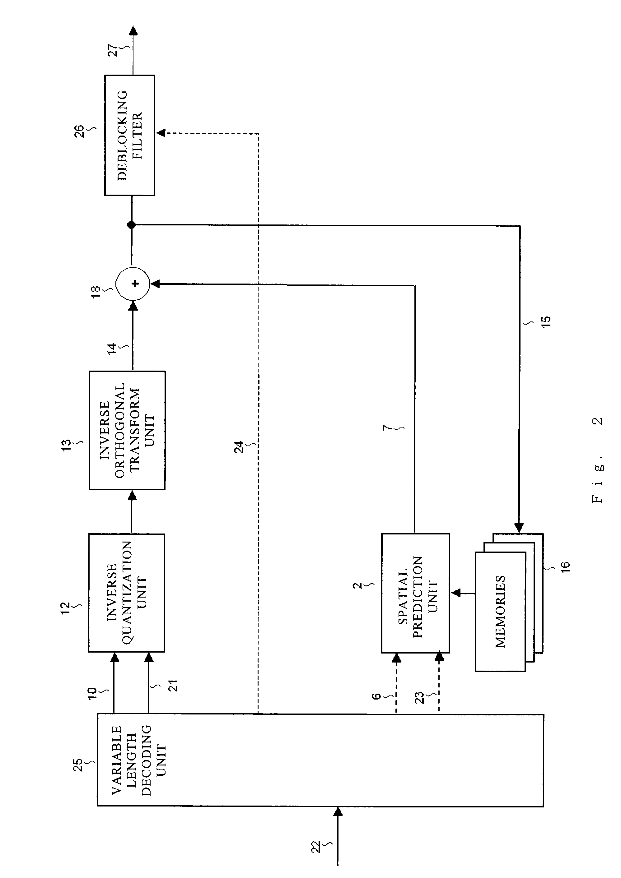 Image encoding device, image decoding device, image encoding method and image decoding method