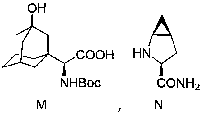 Preparation method of saxagliptin intermediate