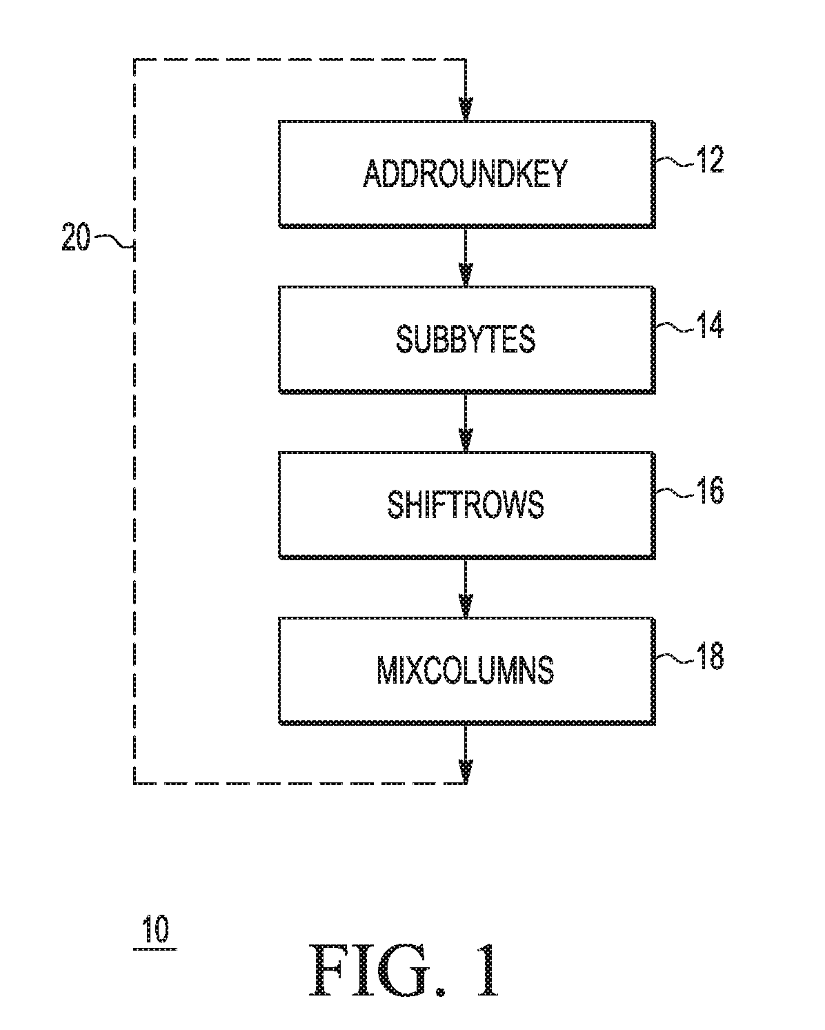 Protection against relay attacks in a white-box implementation