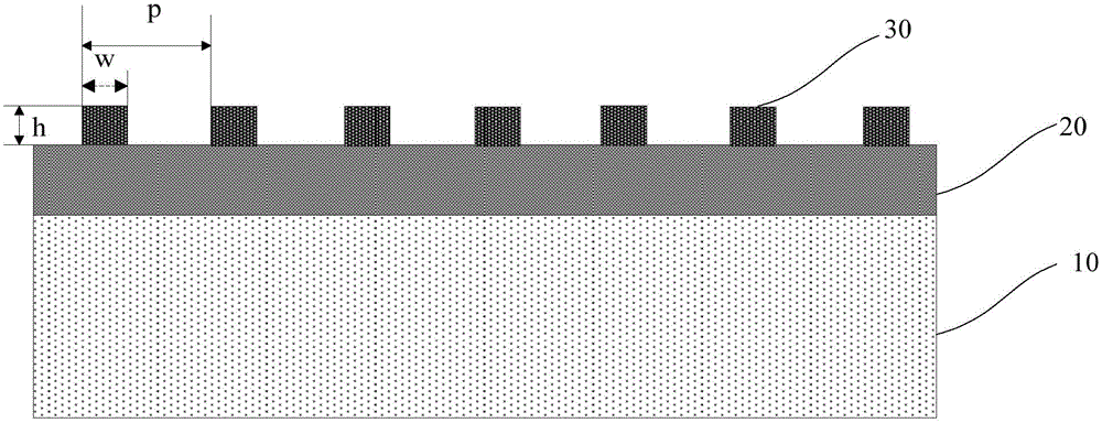 High polarization ratio single photon detector based on superconductive nanowires