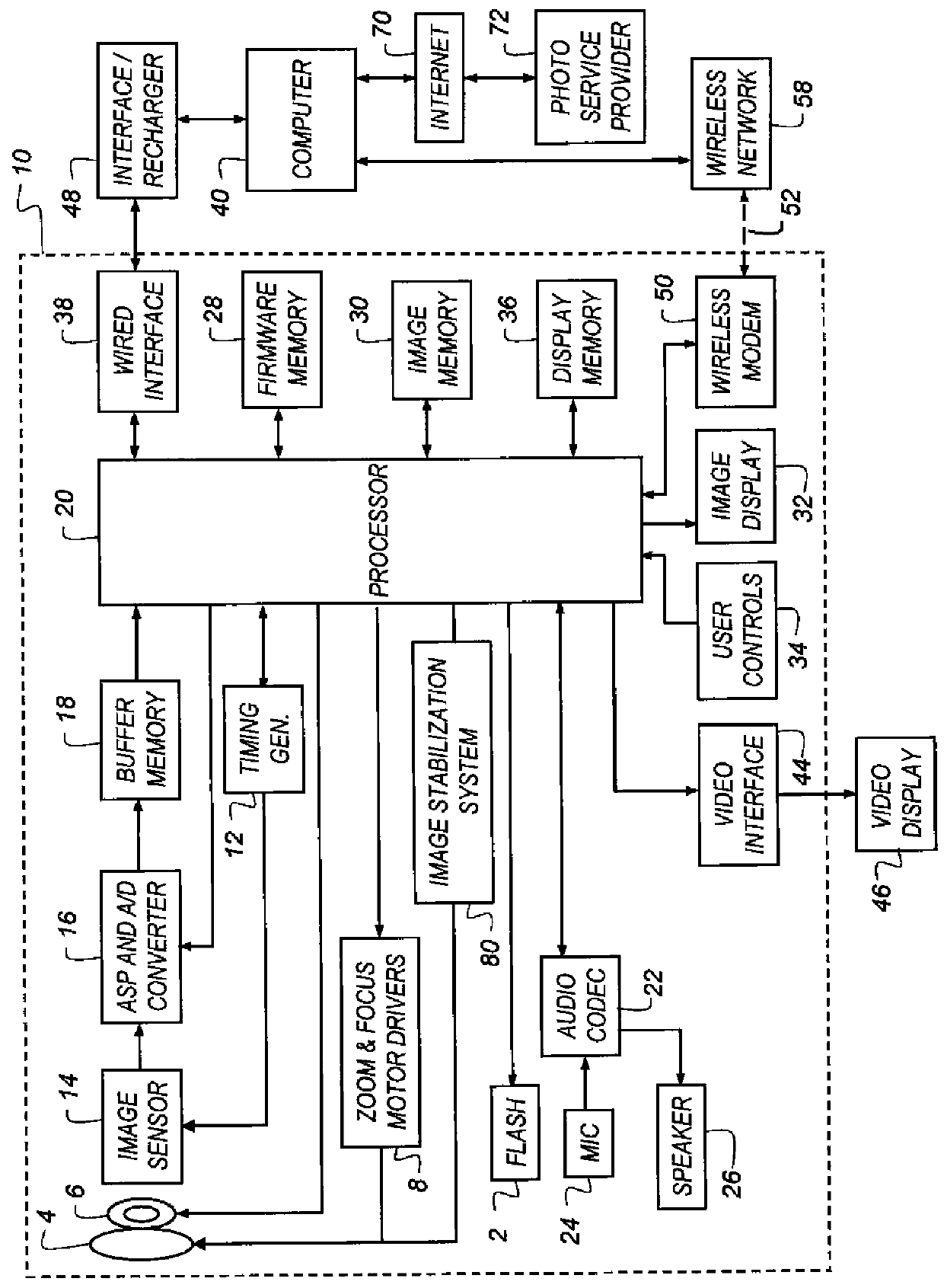 Automatic engagement of image stabilization