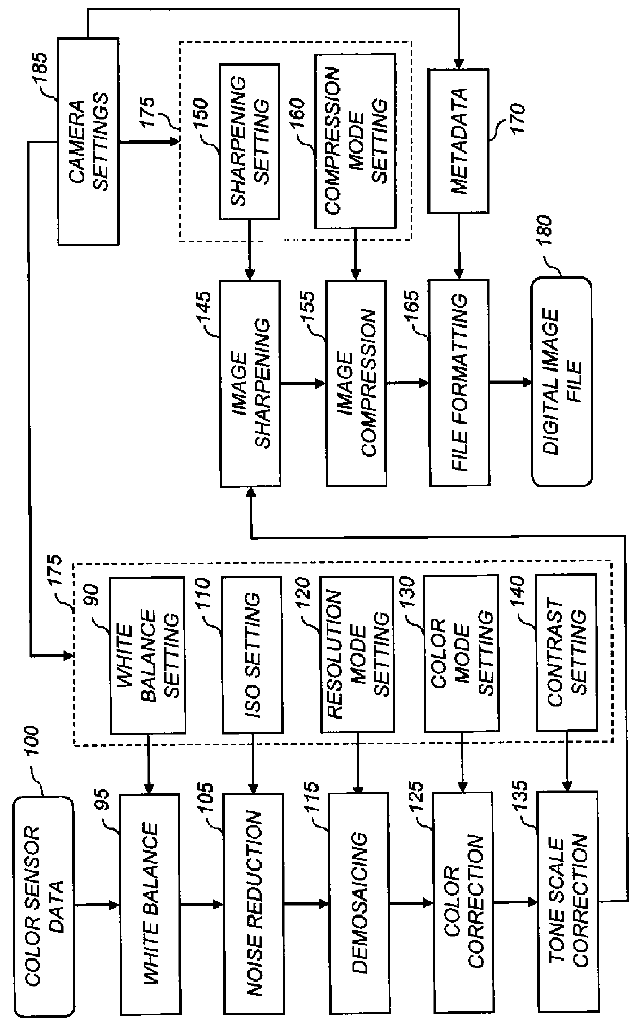 Automatic engagement of image stabilization