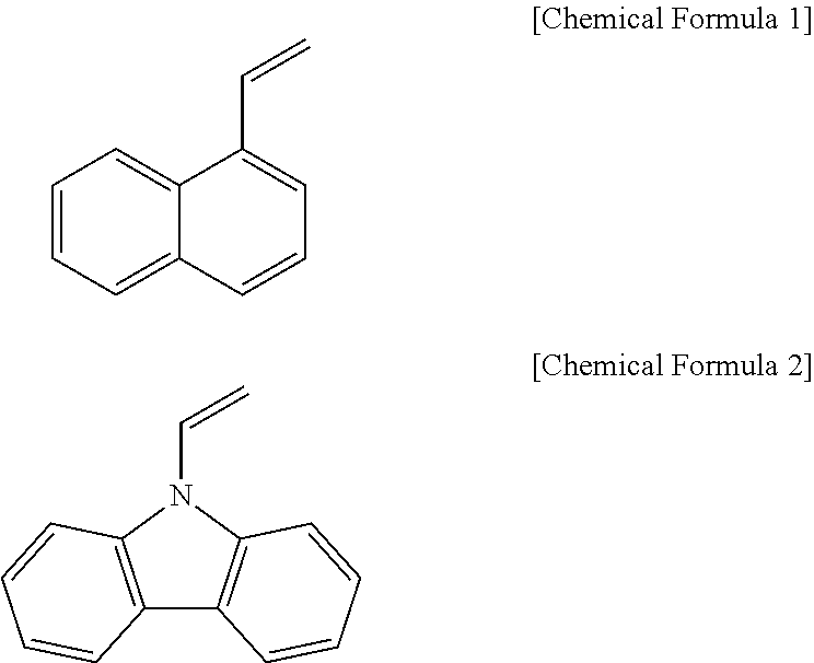 Resin composition and optical film including the same and having reverse wavelength dispersion characteristics