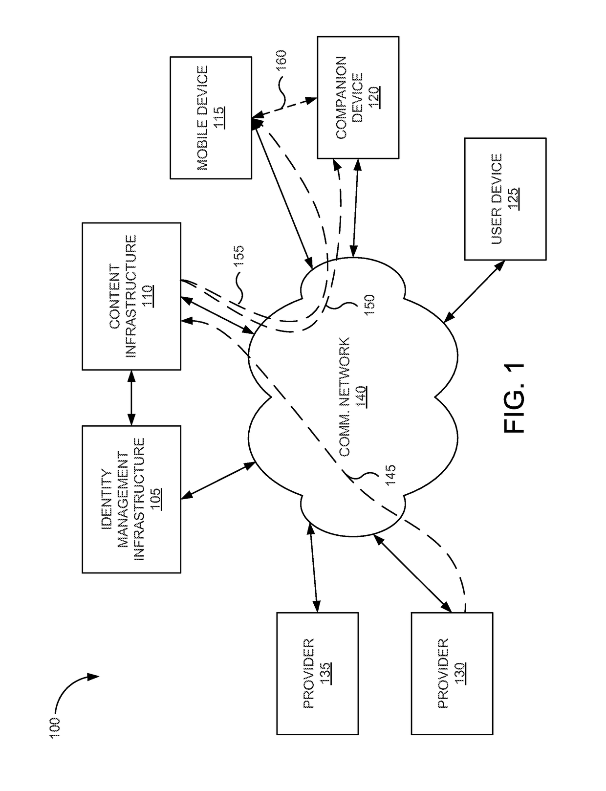 Communication of processor state information