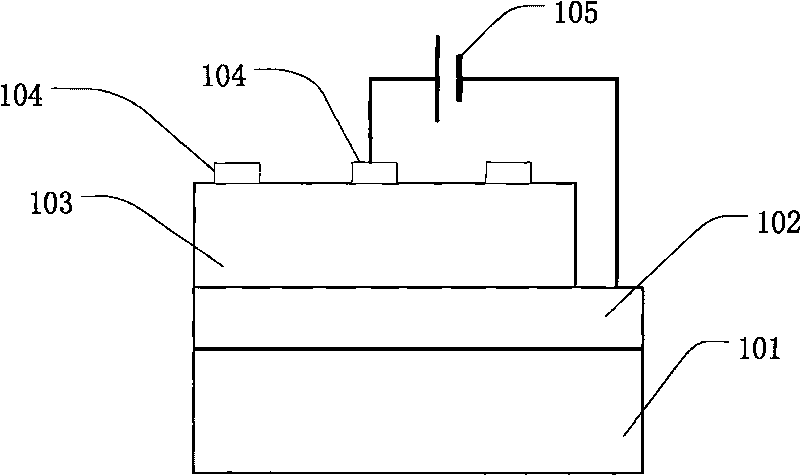 BiFeO3 film resistor memory structure and preparation method thereof