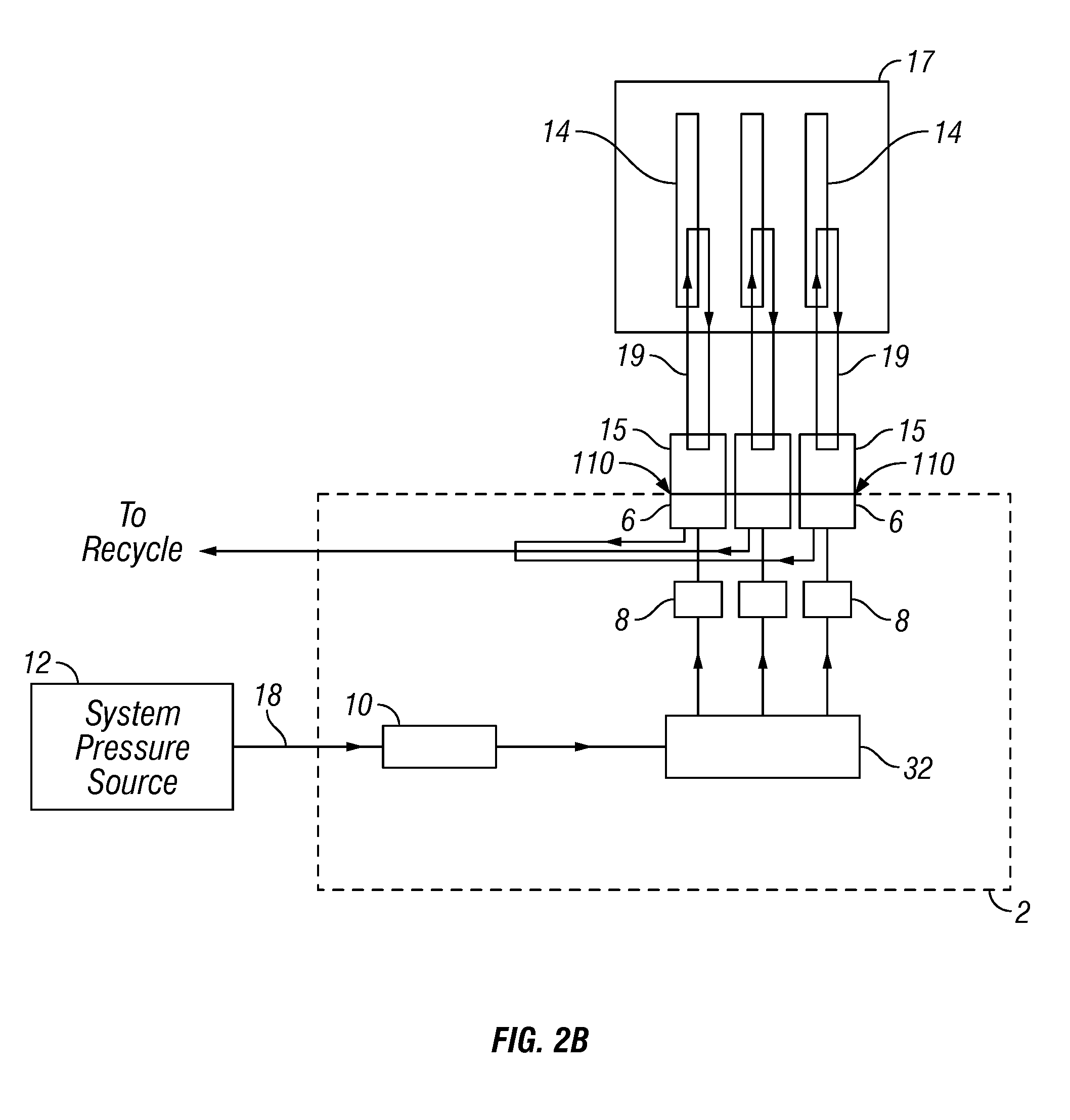 Cooling fluid flow regulation distribution system and method