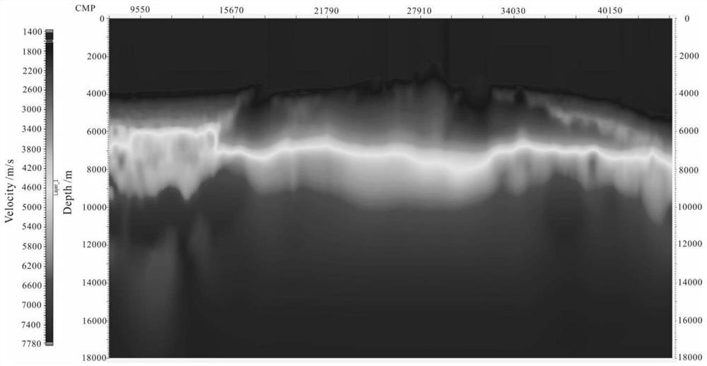 Method for improving imaging precision of deep reflection seismic data