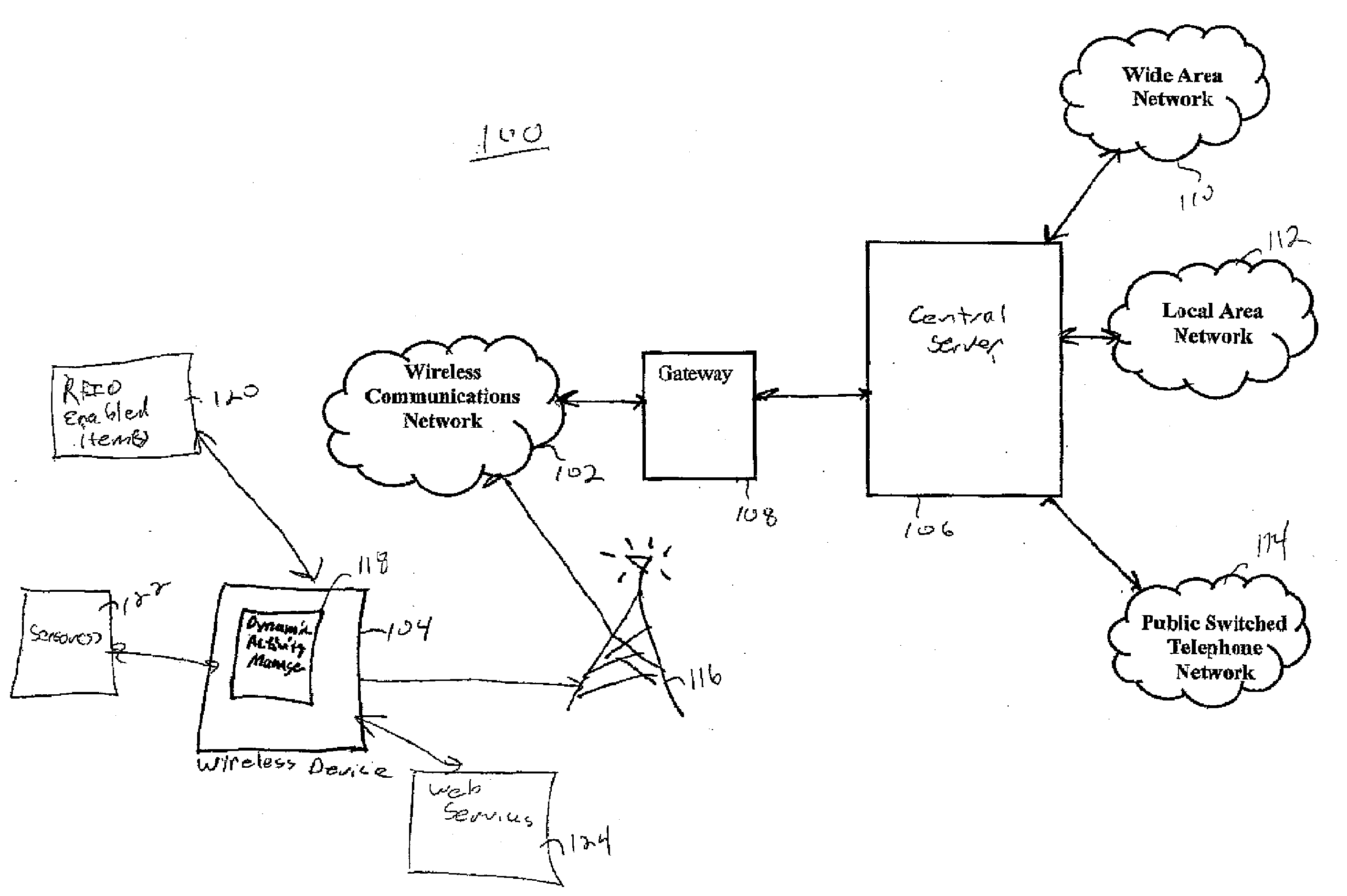 Dynamic updating of product profiles for active lifestyles