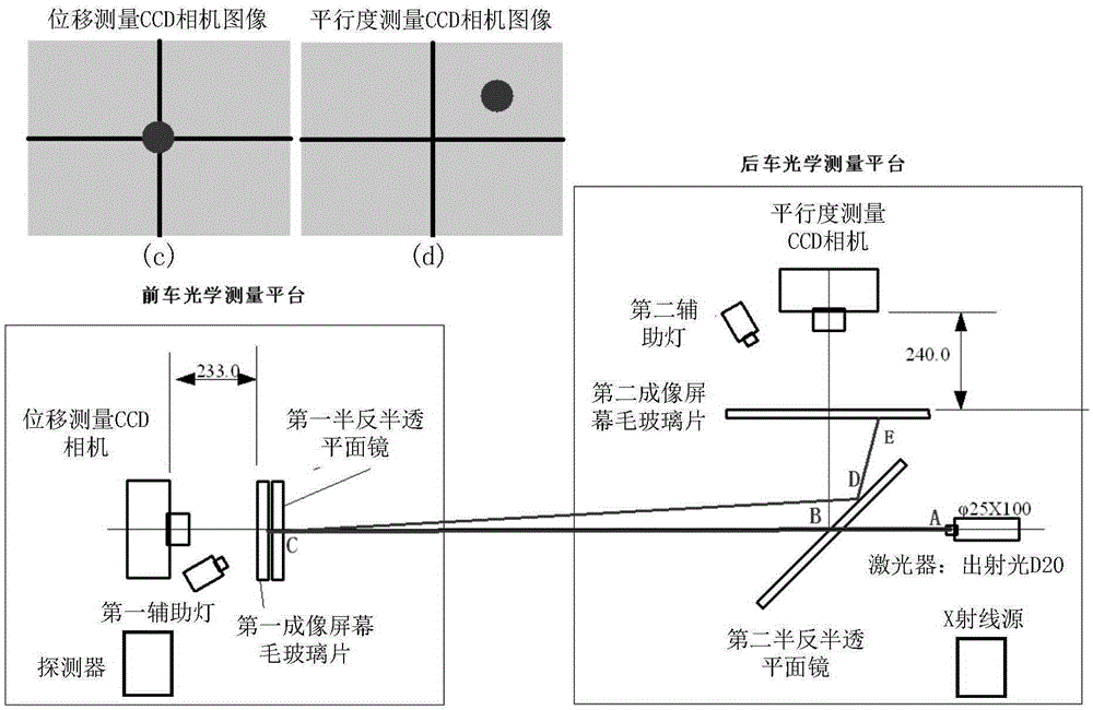 Aligning correction device and method for space navigation detector ground calibration