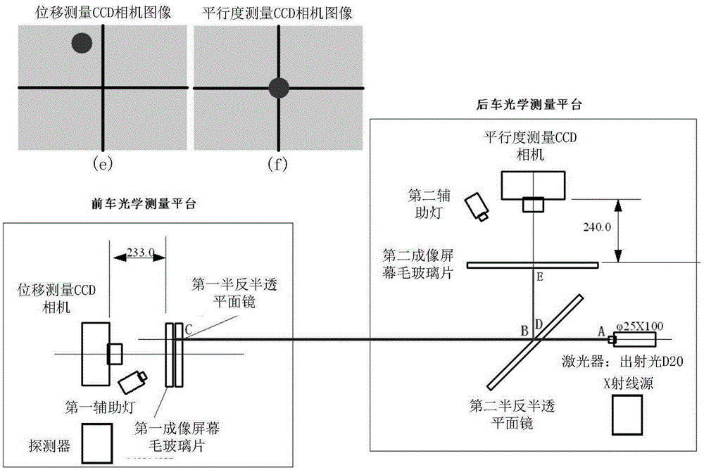 Aligning correction device and method for space navigation detector ground calibration