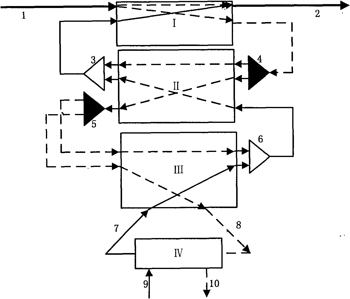 Method for grooming multilayer multi-granularity traffic in waveband switching optical network