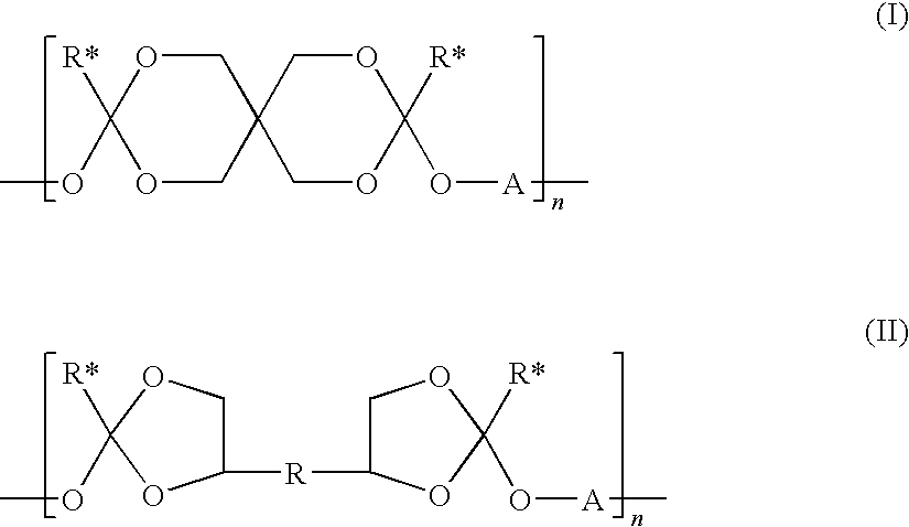 Semi-Solid Delivery Vehicle and Pharmaceutical Compositions