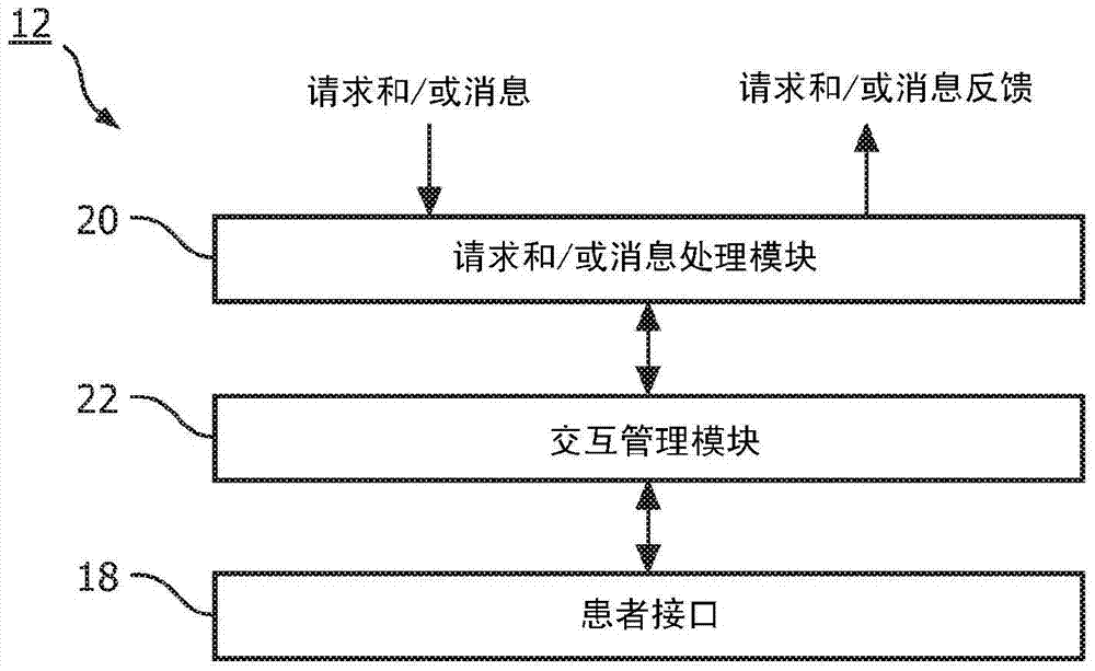 Activity state and posture based patient monitoring for subacute patients