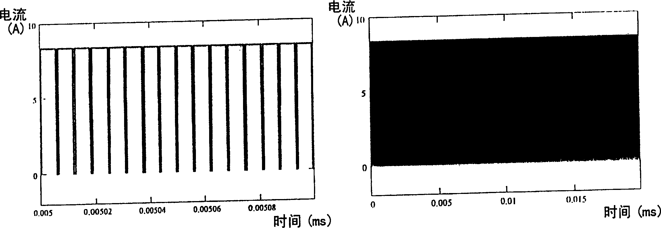 Bus capaeitance current weakening method and device